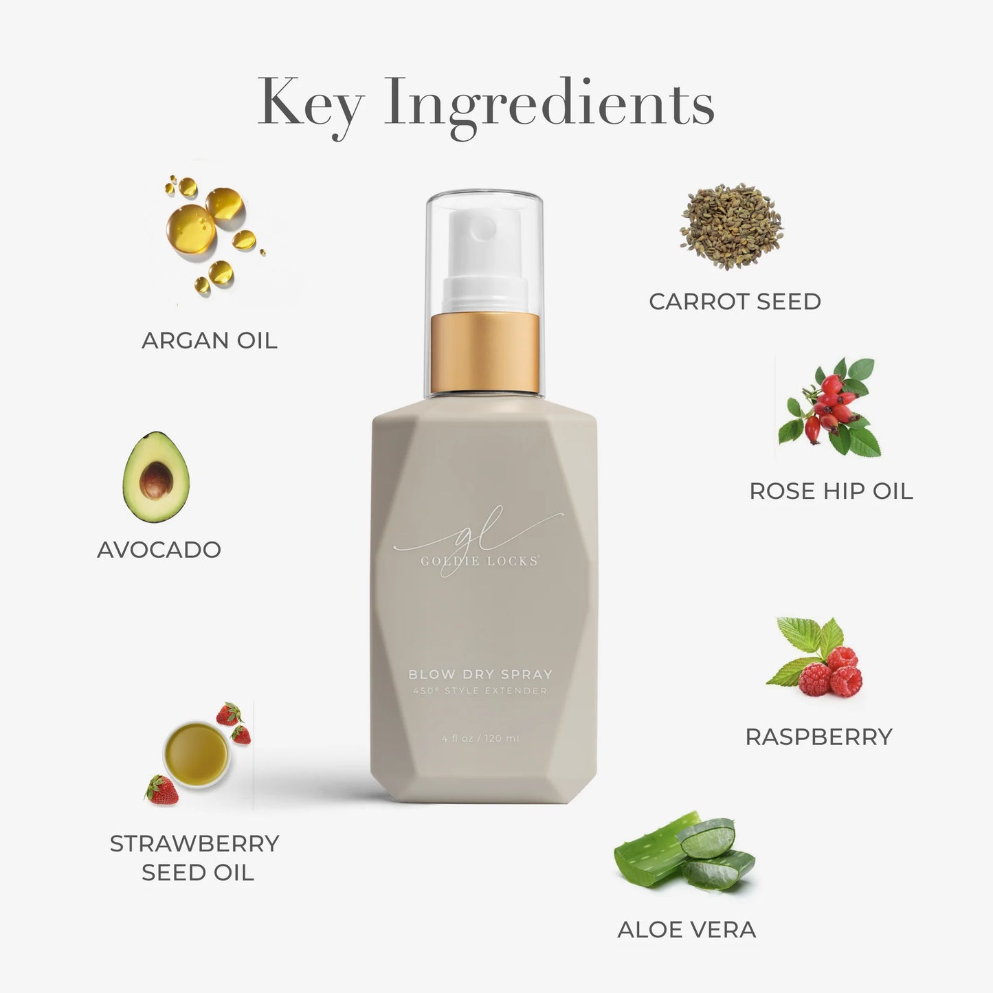 Blow Dry Spray