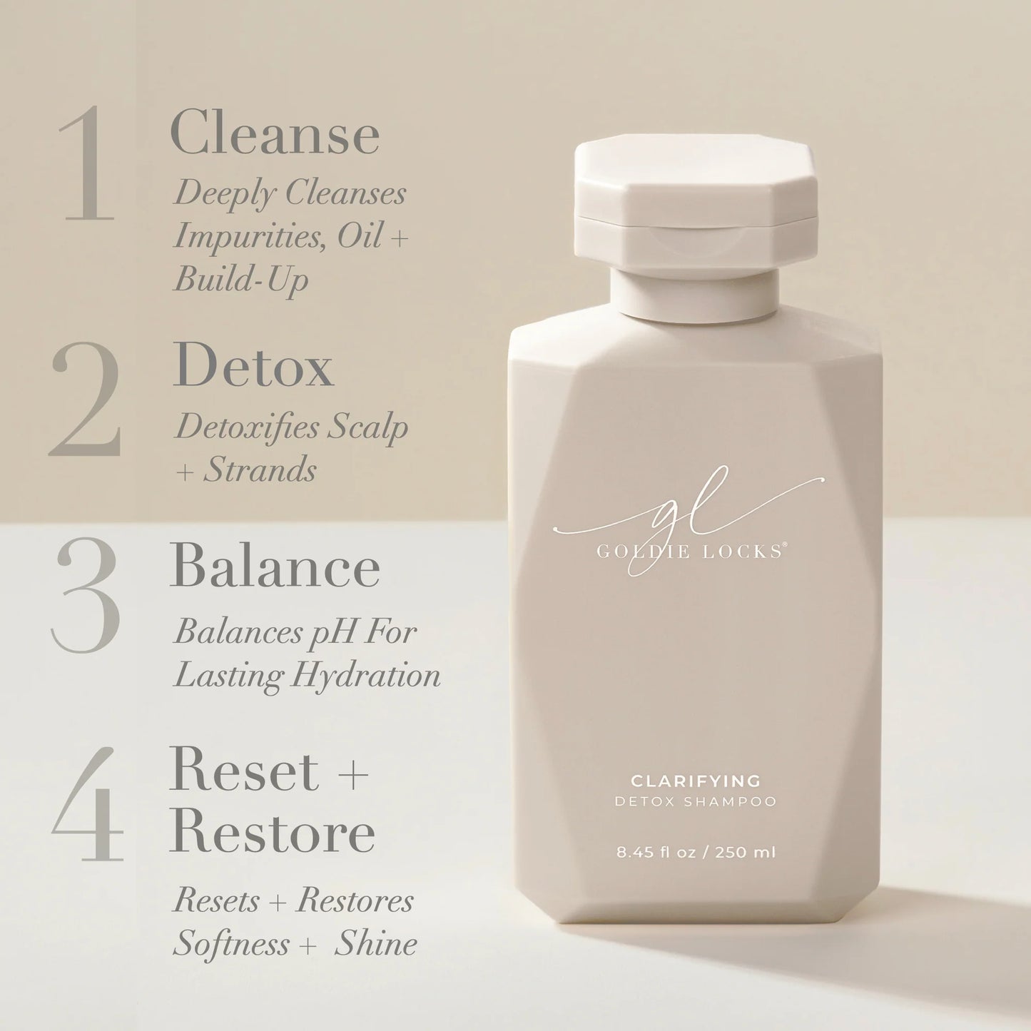 Clarifying Shampoo